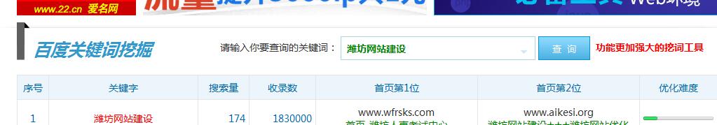 HW(wng)վPI~(yu)