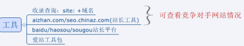 SEO(yu)2.png